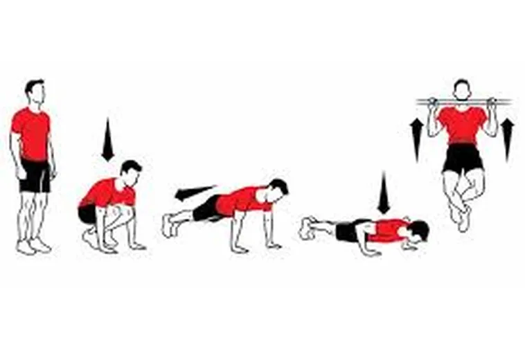 Bài Tập Thể Lực Trong Bóng Đá: Bí Quyết Nâng Cao Sức Bền Hiệu Quả