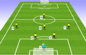 Luật Sân Bóng Đá Thi Đấu: Tiêu Chuẩn Quốc Tế Mới Nhất