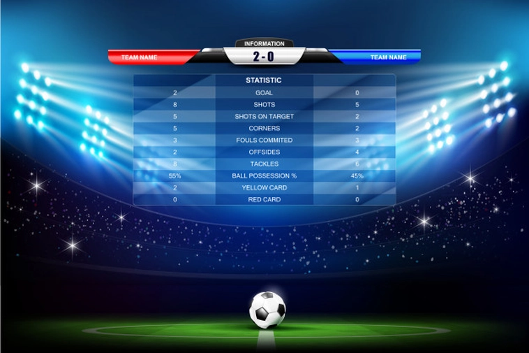 Tỷ Số Bóng Đá NowGoal: Cập Nhật Kết Quả Trực Tiếp Nhanh Chóng